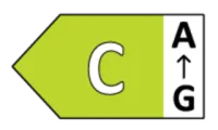 Energy class C