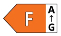 Energy class F