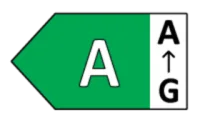 Energy class A