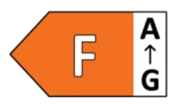 Energy class F