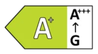 Energy class A+
